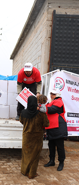 Minhaj Welfare Spain