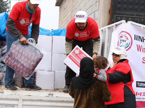Minhaj Welfare Spain