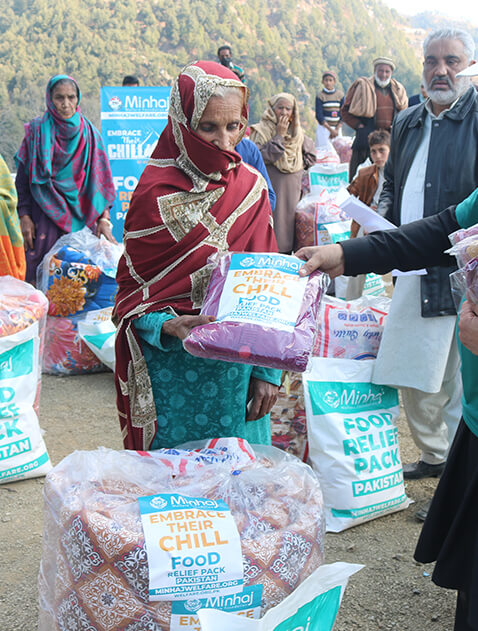 Minhaj Welfare Spain